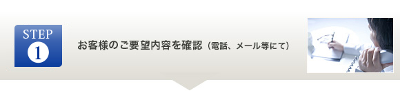 お客様のご要望内容を確認（電話、メール等にて）